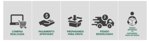 AlfaPods Pro: Música Sem Limites - Smart Pear